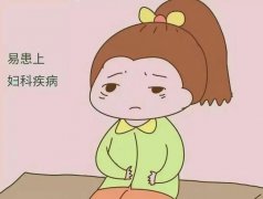 如果怀孕有附件炎怎么办